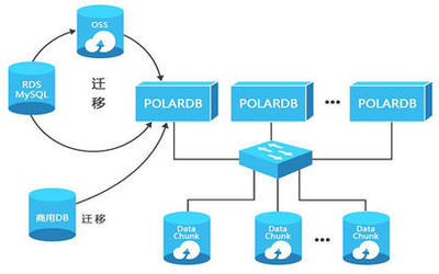 鄭州Excel數(shù)據(jù)處理服務(wù)外包價(jià)格與報(bào)價(jià)解析